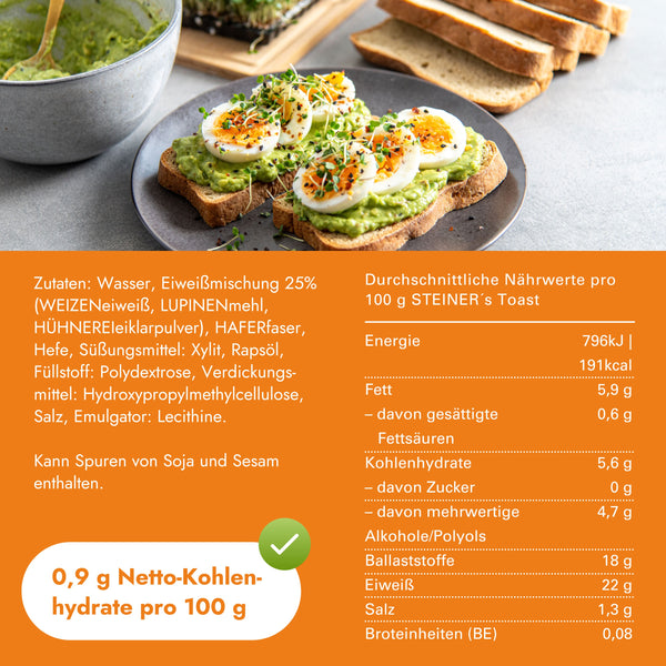 Nährwerte und Zutaten von STEINER´s High Protein Toast.