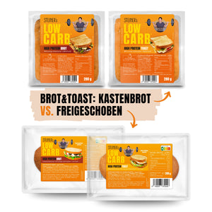 Je zwei Packungen STEINER´s Brote und Toasts in zwei unterschiedlichen Varianten. In Kastenform gebacken, bzw. rundgeknetet und ohne Form gebacken.