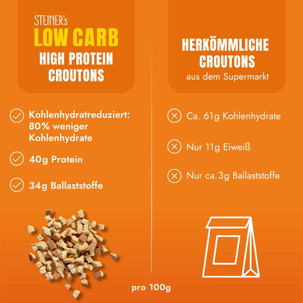 STEINER´s Low Carb High Protein Croutons im Vergleich zu herkömmlichen Croutons.
STEINER´s Low Carb High Protein Croutons als Topping für Salate und co. Mit 80% weniger Kohlenhydraten und 260% mehr Protein!