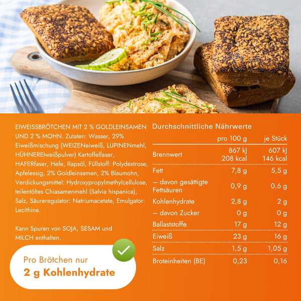 Zutaten und Nährwerte von STEINER´s Low Carb High Protein Saatenbrötchen
