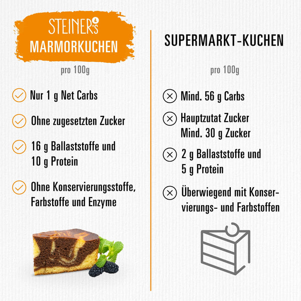 6 Pkg. STEINER´s Marmorkuchen (1,8kg)